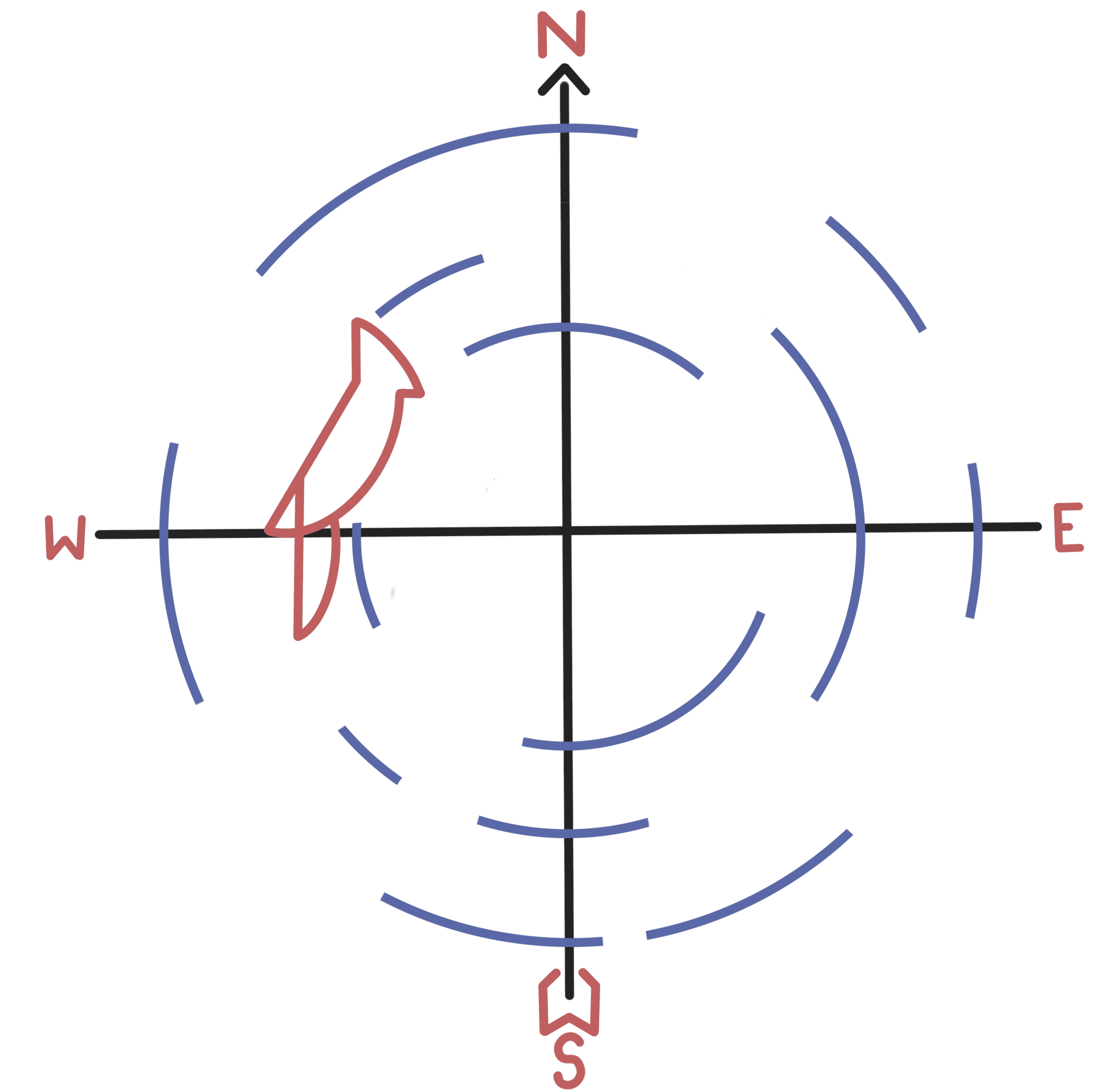Fees Cardinal Point Counseling